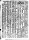 Liverpool Journal of Commerce Wednesday 20 May 1908 Page 6