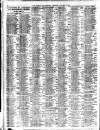 Liverpool Journal of Commerce Saturday 04 January 1908 Page 2