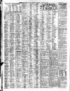 Liverpool Journal of Commerce Monday 06 January 1908 Page 6