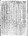 Liverpool Journal of Commerce Wednesday 08 January 1908 Page 6