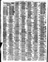 Liverpool Journal of Commerce Tuesday 21 January 1908 Page 2