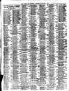 Liverpool Journal of Commerce Wednesday 22 January 1908 Page 2