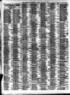 Liverpool Journal of Commerce Friday 24 January 1908 Page 2