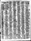 Liverpool Journal of Commerce Saturday 01 February 1908 Page 2