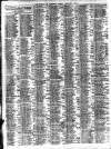 Liverpool Journal of Commerce Monday 03 February 1908 Page 2