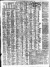 Liverpool Journal of Commerce Monday 03 February 1908 Page 6