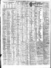 Liverpool Journal of Commerce Thursday 06 February 1908 Page 6