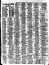 Liverpool Journal of Commerce Monday 02 March 1908 Page 2