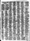 Liverpool Journal of Commerce Tuesday 03 March 1908 Page 2