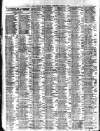 Liverpool Journal of Commerce Wednesday 04 March 1908 Page 2