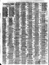 Liverpool Journal of Commerce Saturday 07 March 1908 Page 2