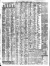 Liverpool Journal of Commerce Saturday 07 March 1908 Page 6