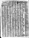 Liverpool Journal of Commerce Thursday 19 March 1908 Page 8