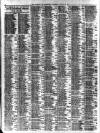 Liverpool Journal of Commerce Saturday 21 March 1908 Page 2