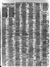 Liverpool Journal of Commerce Monday 23 March 1908 Page 2