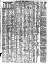 Liverpool Journal of Commerce Wednesday 01 April 1908 Page 6