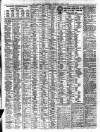 Liverpool Journal of Commerce Thursday 02 April 1908 Page 6