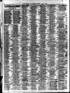 Liverpool Journal of Commerce Friday 03 April 1908 Page 2