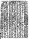 Liverpool Journal of Commerce Monday 06 April 1908 Page 6