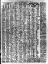 Liverpool Journal of Commerce Wednesday 08 April 1908 Page 6