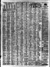 Liverpool Journal of Commerce Friday 10 April 1908 Page 6