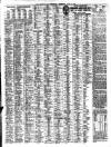 Liverpool Journal of Commerce Thursday 04 June 1908 Page 6