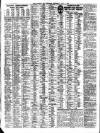 Liverpool Journal of Commerce Thursday 02 July 1908 Page 6