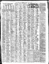 Liverpool Journal of Commerce Friday 24 July 1908 Page 6