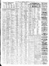 Liverpool Journal of Commerce Wednesday 12 August 1908 Page 6