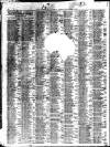 Liverpool Journal of Commerce Tuesday 01 September 1908 Page 2