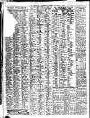 Liverpool Journal of Commerce Tuesday 01 September 1908 Page 6