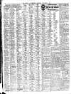 Liverpool Journal of Commerce Thursday 03 September 1908 Page 6