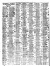 Liverpool Journal of Commerce Tuesday 08 September 1908 Page 2