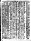 Liverpool Journal of Commerce Tuesday 13 October 1908 Page 6