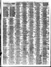 Liverpool Journal of Commerce Monday 02 November 1908 Page 2