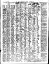 Liverpool Journal of Commerce Monday 02 November 1908 Page 6