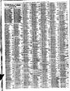 Liverpool Journal of Commerce Friday 13 November 1908 Page 2