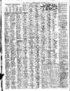 Liverpool Journal of Commerce Friday 13 November 1908 Page 6