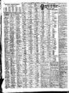 Liverpool Journal of Commerce Thursday 03 December 1908 Page 6