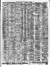 Liverpool Journal of Commerce Monday 07 December 1908 Page 7