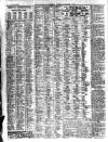 Liverpool Journal of Commerce Tuesday 08 December 1908 Page 6