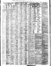 Liverpool Journal of Commerce Friday 08 January 1909 Page 6