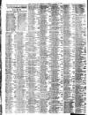 Liverpool Journal of Commerce Saturday 23 January 1909 Page 2