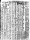 Liverpool Journal of Commerce Thursday 04 February 1909 Page 6
