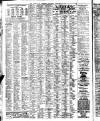 Liverpool Journal of Commerce Saturday 20 February 1909 Page 6