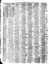 Liverpool Journal of Commerce Monday 01 March 1909 Page 2