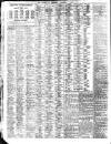 Liverpool Journal of Commerce Wednesday 03 March 1909 Page 6