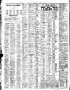 Liverpool Journal of Commerce Monday 08 March 1909 Page 6