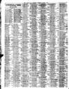 Liverpool Journal of Commerce Tuesday 09 March 1909 Page 2