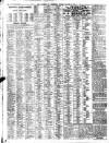 Liverpool Journal of Commerce Friday 12 March 1909 Page 6